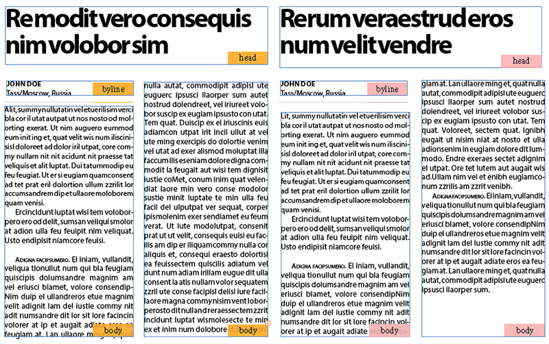 Element Labels of articles on a layout
